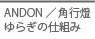 ANDON／燈幻郷ゆらぎの仕組み