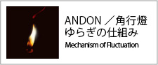 ANDON/角行燈ゆらぎの仕組み