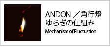 ANDON／燈幻郷ゆらぎの仕組み