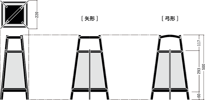 形状・サイズ イメージ